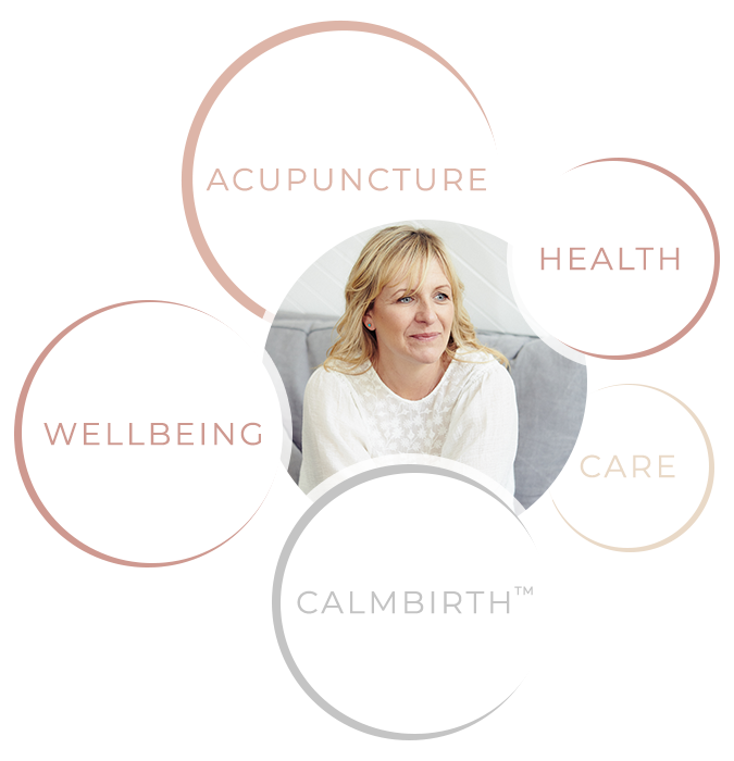 Women's Health Services Melinda b